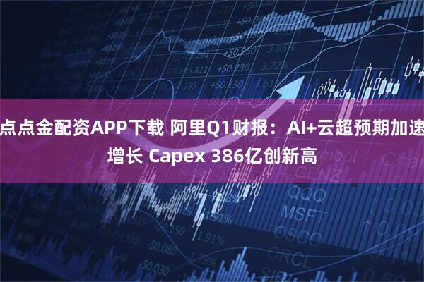 点点金配资APP下载 阿里Q1财报:AI+云超预期加速增长 Capex 386亿创新高